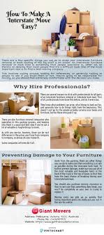 How To Make An Interstate Move Easy Best Moving Companies Best Movers Moving