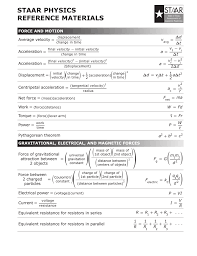 staar physics reference materials