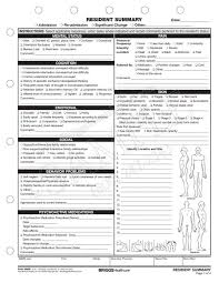Pin By Ann Bresnahan On Actities For Elderly Long Term Care Nursing Neurological Assessment Long Term Care