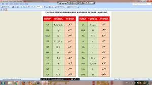 Abstrak — aksara lampung merupakan bentuk tulisan yang memiliki hubungan dengan aksara. Aksara Bahasa Lampung Dan Anak Hurufnya Siswapelajar Com