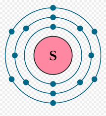 Electron affinities are more difficult to measure than ionization energies. Sulfur Electron Configuration Clipart 2243341 Pinclipart