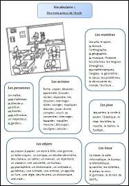 La Liste L Ecole Ecole Apprendre Le Francais Vocabulaire