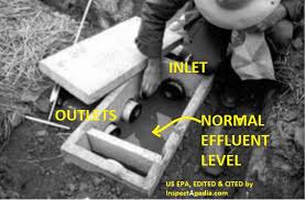 Cost to install septic tank and leach field. Septic Leach Field Or Drainfield Failures Home Buyer S Detailed Guide To Septic Systems Buying A Home With A Septic Tank Drainfield Chapter 4 What Goes Wrong With Septic Systems