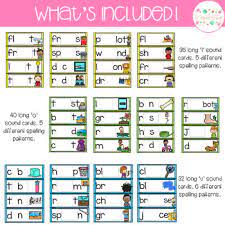 Phonics is a way of teaching reading that also teaches children how to correctly pronounce and spell words, by showing children from the beginning that letters and letter groups can have different pronunciations. Long Vowel Patterns Build A Word Phonics Alternative Spelling Tpt