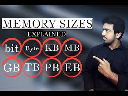 Explain Computer Memory Sizes Bit Byte Kb Mb Gb Tb Pb