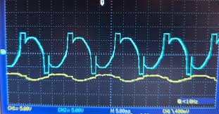 current - High distortion in push pull amplifier - Electrical Engineering  Stack Exchange