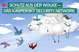 Schutz Aus Der Wolke Das Kaspersky Security Network Offizieller Blog Von Kaspersky