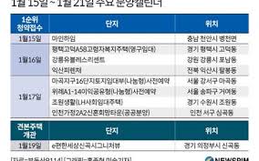 분양캘린더] '강릉유블레스리센트' 등 전국 2278가구 분양