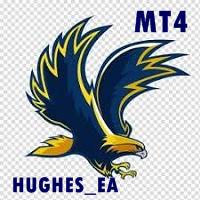 Format mq4 size 35.3kb downloads 171 rating. Buy The Hughes Ea Trading Robot Expert Advisor For Metatrader 4 In Metatrader Market
