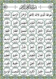 Poster asmaul husna merupakan poster pendidikan agama yang berisikan 99 asmaul husna. Kd Skull Face Sticker Poster Animated Poster Skull Poster Size 12x18 Inch Paper Print Animation Cartoons Posters In India Buy Art Film Design Movie Music Nature And Educational Paintings Wallpapers At Flipkart Com