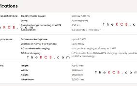 Receive the latest updates from canada computers and be the first to take advantage of special promotions and events. Hyundai Ioniq 5 Specs Leaked Ahead Of Official Unveiling Drive Tesla Canada