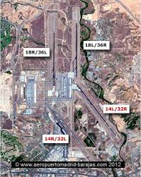Simplify your trip with this guide to parking, transportation, dining and more. Madrid Airport Contact Information Mad Address Phone Numbers Email