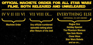Absolutely No Machete Juggling Star Wars Machete Order Update And Faq Star Wars Movie Star Wars Film Star Wars