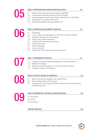 Jabatan keselamatan & kesihatan pekerja. Anualreport Jpk2018 2 Flip Ebook Pages 1 50 Anyflip Anyflip