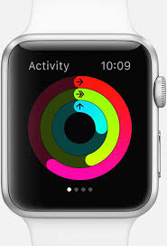 Apple Watch Health And Fitness Apple Watch Review Apple Watch Apple Watch Accessories