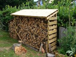 Stockage Bois De Chauffage Dans Abri En Bois 7 Messages Construire Abri Bois Abri Bois Bois De Chauffage