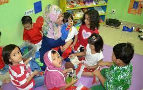 Download now gambar kartun guru sedang mengajar gambar kartun. Kompetensi Yang Perlu Dimiliki Guru Paud Dunia Belajar Anak