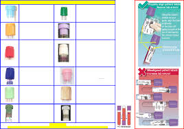 blood collection tube color guide 2