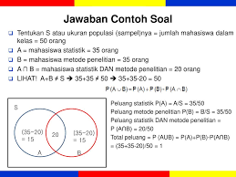 By arie khurniawan 25958 views. Modul 4 Probabilitas Ppt Download