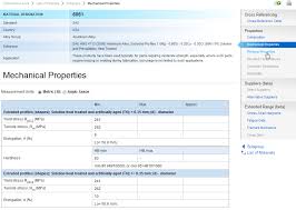 total materia aluminum grades