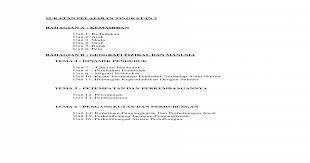 Download latihan geografi bab petempatan dan pembandaran tingkatan 2. Nota Geografi Tingkatan 2 Doc Document