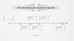 Die Entwicklung Der Deutschen Sprache By Nele Ostendorp