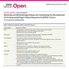 Image result for pSOFA Score