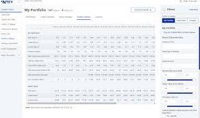 Hi guys, i have a brief question regarding the term assets under management (aum). Asset Level Index Inrev