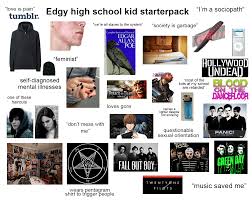 Create game sprites, make pixel art, animated gifs, share artwork and socialize online. Edgy High School Kid Starterpack Starterpacks