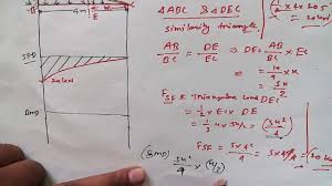 And shear force diagram s.f.d. Sfd And Bmd For Cantilever With Uvl Youtube