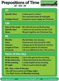 We Have Just Created Another Chart Showing When To Use The Prepositions Of Time At On And In I Hope You Find It U Learn French Ways Of Learning Learn English