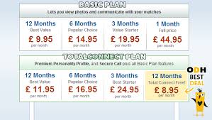 Looking to find out how much match.com costs to join in 2021? How Much Does It Cost To Join A Dating Site Url To