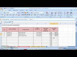 Nak mudah, rekod dalam excel, listkan jualan & kos kos harian terlibat, serta bulanan. Video 4 Cara Merekod Perbelanjaan Youtube