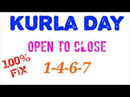 Kurla Day Open To Close 100 Fix Jodi Youtube