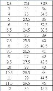 Buy Reebok Insta Pump Fury Size Chart Up To 52 Discounts