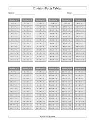 Division Facts Tables In Gray 1 To 12 Gray
