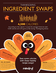 The average thanksgiving dinner is around 2,500 calories. Healthy Thanksgiving Ingredient Choices Mindful By Sodexo