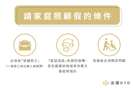 Include (or exclude) self posts. å‹žåŸºæ³•å®¶åº­ç…§é¡§å‡è­‰æ˜Žçµ¦ä»€éº¼ æ³•æ¢è§£æžäº¤çµ¦æ‡¶äººåŒ… æ³•å¾‹010
