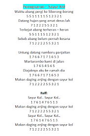 Maybe you would like to learn more about one of these? Not Pianika Lagu Dia Kumpulan Not Lagu