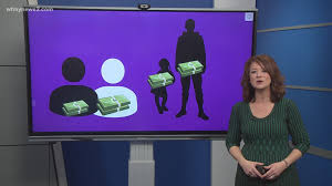 However, in a change from last time, you can still get a a: When Will Senate Vote On Stimulus Kvue Com