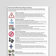 Cognitive Behavioral Therapy Cbt Psychology Psychology Tools Exposure Therapy Cognitive Therapy Therapy Worksheets