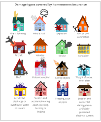 Get smarter about deciding how much homeowners insurance to purchase, or contact a farmers agent today for a customized quote. What Does Homeowners Insurance Cover