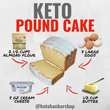 Pin On Keto Recipes
