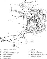 Matthew, vacuum hose diagram should be under hood on a decal/label, on hood it self or on rad cradle usually. Ro 6542 2004 Mazda 3 0 V6 Engine Diagram Schematic Wiring