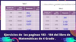 Ejercicios de la paginas 170 a la 176 libro de matemáticas de 4 grado. Ejercicios De La Paginas 183 A La 184 Libro De Matematicas De 4 Grado Youtube