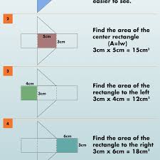 Top suggestions for unit 11 volume and surface area. How To Find The Surface Area Of Right Angled And Isosceles Triangular Prisms Owlcation