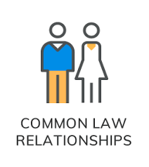 If ¡ if married, whether divorce will be applied for and who will do it. Divorce Wk Family Lawyers