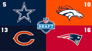Here's the 2021 nfl draft order following the regular season. 2021 Nfl Draft Order Broncos In Top 10 Bears No 13