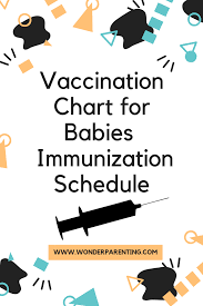 vaccination chart for indian babies 2019 immunization schedule