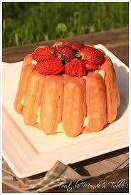 Epingle Sur Recettes Modifies Pour Rendre Dietetique